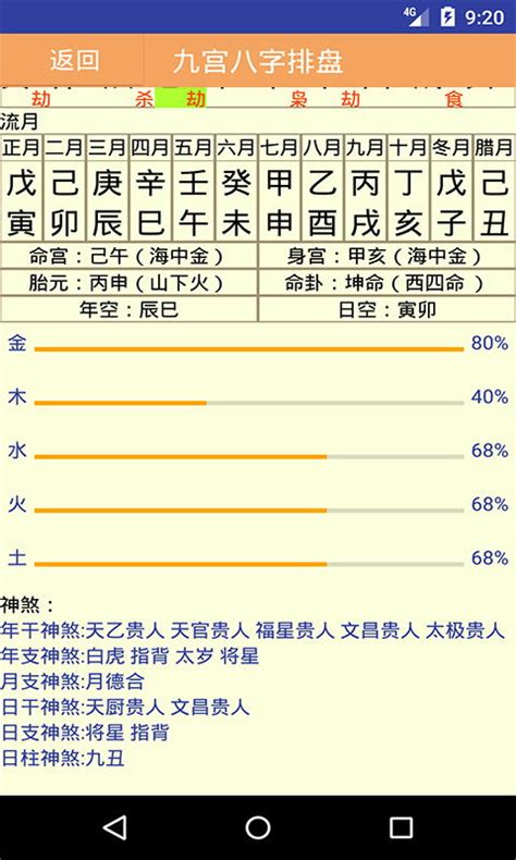 生辰八字算命|生辰八字算命,算命最准的免费网站,八字算命,免费算命,周易算命